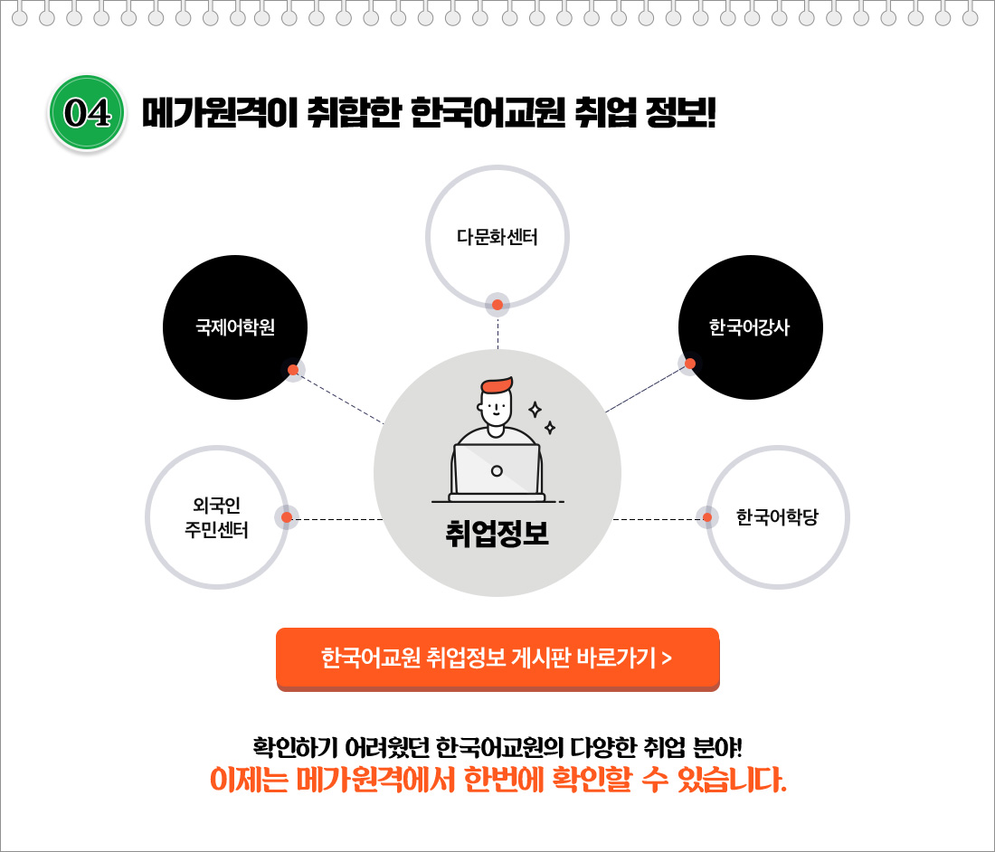 04 메가원격이 취합한 한국어교원 취업 정보!