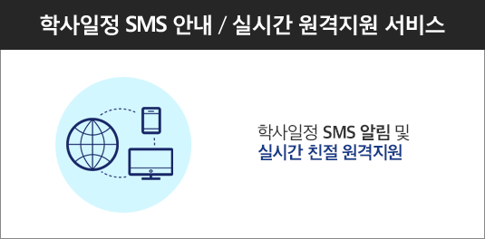 л SMS ȳ, ǽð  , ϴ  