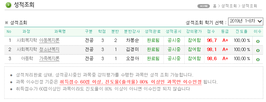 상세 | 성공 수강 후기 | 커뮤니티 | 메가원격평생교육원 상세 | 성공 수강 후기 | 커뮤니티 | 메가원격평생교육원